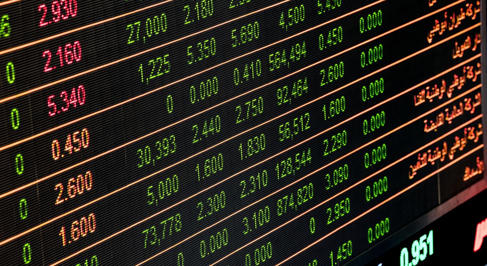 Stock market screen showing numbers and data