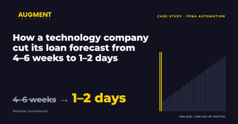 Augment Analytics case study header: forecast turnaround cut from 4–6 weeks to 1–2 days